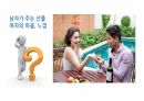 고객경험 마케팅 전략-2 48페이지