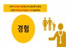 고객경험 마케팅 전략-2 49페이지