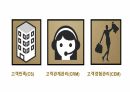고객경험 마케팅 전략-2 53페이지