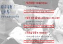 고객경험 마케팅 전략-2 60페이지