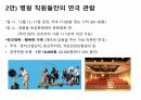 병원마케팅 30페이지