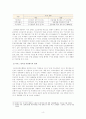 [보고서] 인터넷 전문은행의 등장으로 인한 우리나라 은행권의 변화를 설명하고 향후 전망을 예측 및 고찰) 5페이지