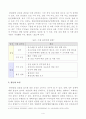 [방송통신대학교 2020학년도 2학기 기말시험] 공공협치론(공통)(공공협력,공공갈등,사례) 4페이지