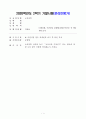 [방송통신대학교 2020학년도 2학기 기말시험] 교육철학(공통)(교육이란 무엇인가) 1페이지