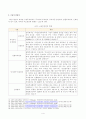 [방송통신대학교 2020학년도 2학기 기말시험] 금융제도의이해(공통)(비은행금융기관의종류,비은행금융기관의최신현황) 4페이지