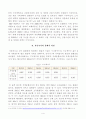[방송통신대학교 2020학년도 2학기 기말시험] 한국경제의이해(공통)(한국경제의전개과정,자본형성,자본축적,정부정책,계층별분배실태,빈곤실태,자본축적의분배적귀결,사회보장제도) 4페이지