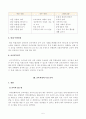 [방송통신대학교 2020학년도 2학기 기말시험] 한국어교육학개론(공통)(한국내외 한국어교육 기관, 교육과정의특성) 5페이지