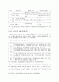 여성리더십 개요, 여성리더십 사례 분석 4페이지