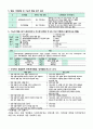 장애학생 행동분석 실습지도 보고서 2페이지