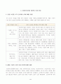 [방송통신대학교 2021학년도 2학기 중간과제물] 사회복지실천론(공통)(관악노인종합복지관) 2페이지