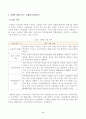 [방송통신대학교 2021학년도 2학기 중간과제물] 사회복지시설과사회적경제(공통)(고래실) 2페이지