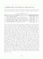 [방송통신대학교 2021학년도 2학기 중간과제물] 지역사회영양학(공통)(제4차국민건강증진종합계획,영양부문,건강형평성,성과지표) 2페이지