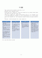 pepitc ulcer 소화성궤양 13페이지
