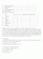 지역사회(가족간호) Case study 의성보건소 5페이지