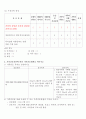지역사회(가족간호) Case study 의성보건소 6페이지