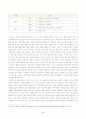 [방송통신대학교 2021학년도 2학기 중간과제물] 한국한문학의이해(공통)(한국한시의갈래와양식) 3페이지