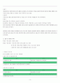 [준학예사]한국고고학 정리 14페이지