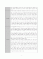 성인간호학실습 CASE STUDY [괴사성 근막염] 4페이지