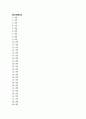 [의학용어] 퀴즈 영역별 42문제 10페이지
