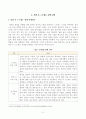 [방송통신대학교 2021학년도 2학기 기말시험]심리학에게묻다(공통)(외상후스트레스장애, 박살난가정이론,정서처리이론,스트레스반응이론,외상후성장,적응적애도) 2페이지