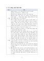 서울 임용 시험 합격 - 보건 5페이지