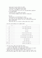 [여성건강간호학실습] 제왕절개 분만 CASE STUDY 25페이지