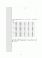 [여성건강간호학실습] 제왕절개 분만 CASE STUDY 41페이지