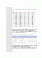 [여성건강간호학실습] 제왕절개 분만 CASE STUDY 46페이지
