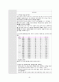 [여성건강간호학실습] 제왕절개 분만 CASE STUDY 51페이지