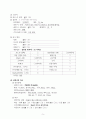 [아동간호학실습] 열성경련 CASE STUDY 7페이지
