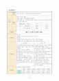 [아동간호학실습] 열성경련 CASE STUDY 19페이지