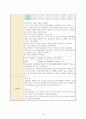 [아동간호학실습] 열성경련 CASE STUDY 20페이지