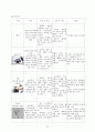 [성인간호학실습] ICH 케이스스터디 29페이지