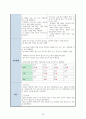 [성인간호학실습] ICH 케이스스터디 36페이지