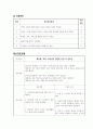 영화  PTSD 간호과정 레포트 1페이지