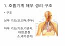 호흡기계간호(중환자실) 2페이지