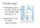호흡기계간호(중환자실) 3페이지