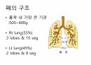 호흡기계간호(중환자실) 5페이지