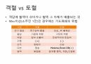 호흡기계간호(중환자실) 11페이지