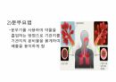호흡기계간호(중환자실) 31페이지