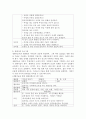 생태친화프로그램에 대해 기술하고 놀이중심, 영유아중심 교유과정에서의 활용방안을 제시하시오. 5페이지