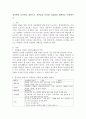 영아반과 유아반을 대상으로 자연물을 이용한 미술활동 계획안을 작성하시오. 2페이지