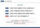 [유대인][유대인 자선 문화] 유대인 특성, 유대인 자선문화의 특징, 유대인 자선사례 18페이지