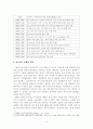 [세계문제 보고서] 인도와 파키스탄의 카슈미르 분쟁 과정 및 평화적 해결 방안 모색 5페이지