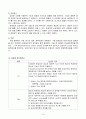 갑상선 질환과 내외과적 치료 21페이지