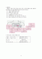 심전도와 심장질환 17페이지