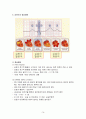 심전도와 심장질환 18페이지