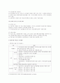 국민기초생활보장제도 의의, 쟁점, 개선방안 분석 6페이지
