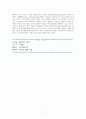 메타버스 비긴즈 [독서감상문] 7페이지