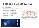 조석(tide)에 대한 지구과학적 자료를 ppt파일로 만든 자료입니다. 5페이지